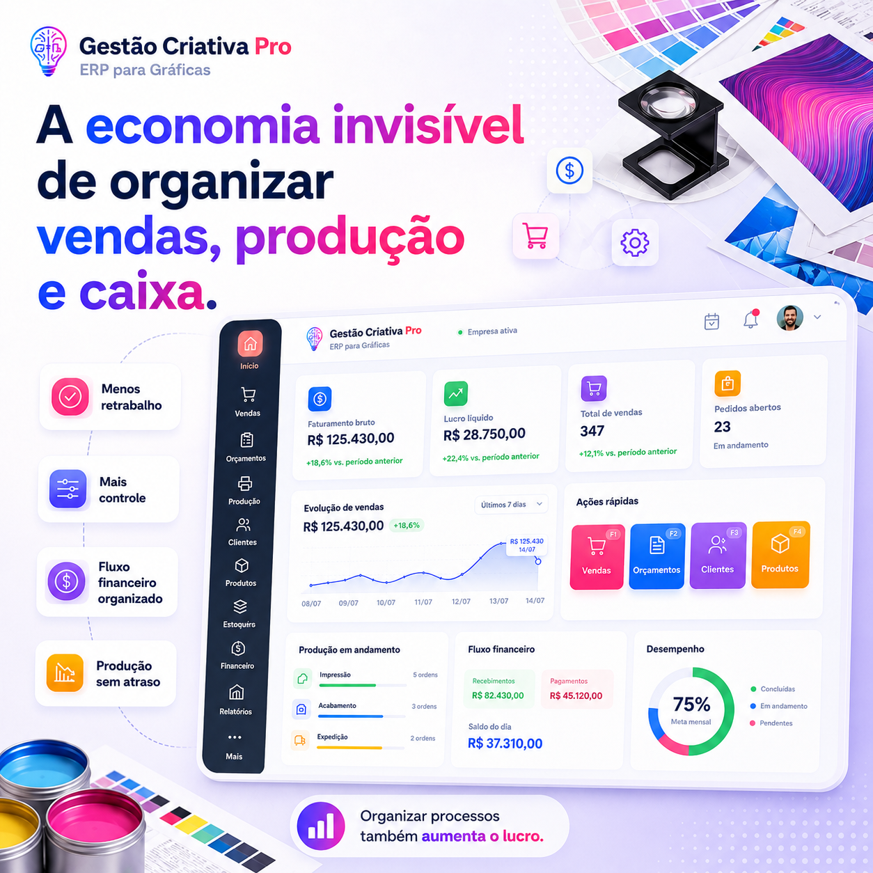 A economia invisível de organizar vendas, produção e caixa