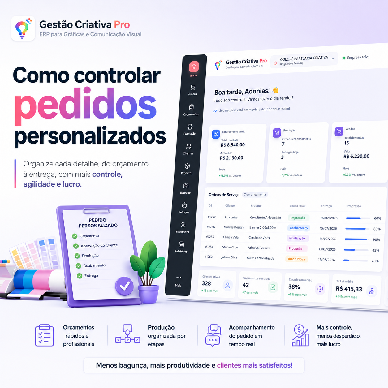 Como controlar pedidos personalizados